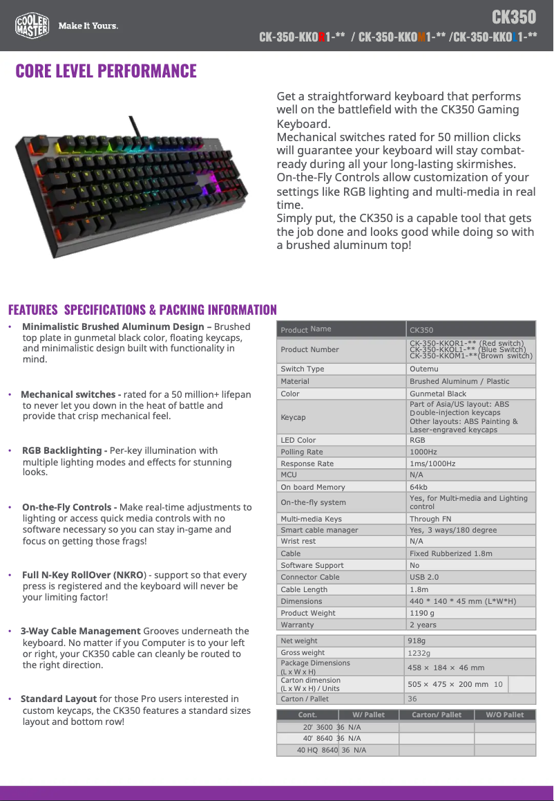 Imagen de la primera página del manual del dispositivo CK350