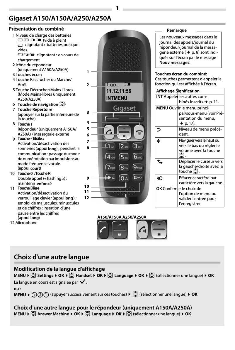 Imagen de la primera página del manual del dispositivo A150A Duo