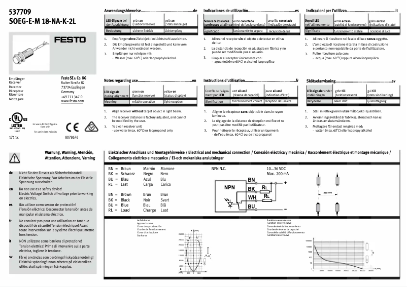 Imagen de la primera página del manual del dispositivo SOEG-E-M18-NA-K-2L