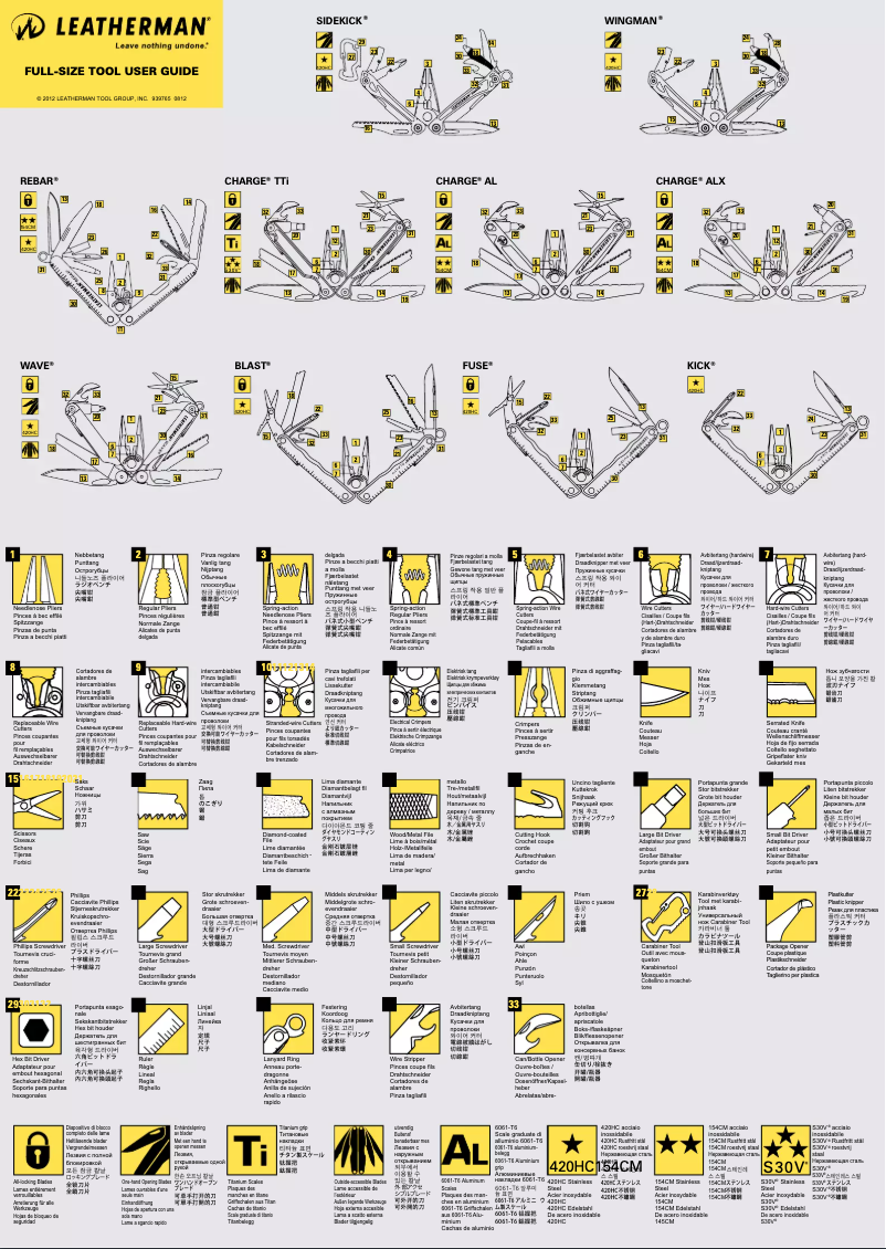 Imagen de la primera página del manual del dispositivo Kick