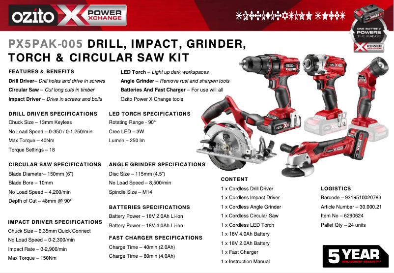 Página 1 del manual Ficha técnica Ozito PX5PAK-005