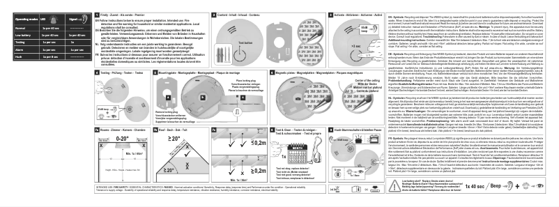 Imagen de la primera página del manual del dispositivo FS1510