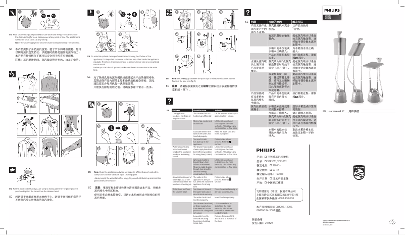 Página 1 del manual Manual de usuario Philips STE3051
