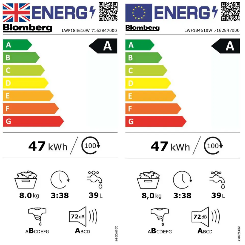 Página 1 del manual Etiqueta energética Blomberg LWF184610W