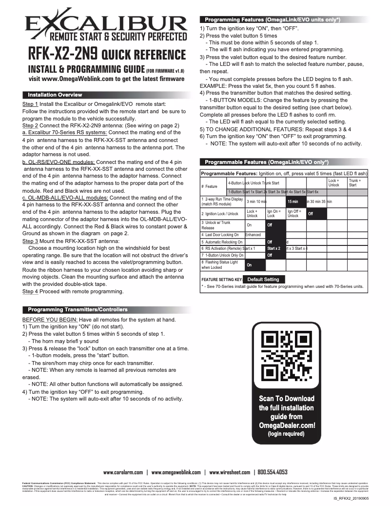 Página 1 del manual Manual de usuario Omega RFK-42-SST