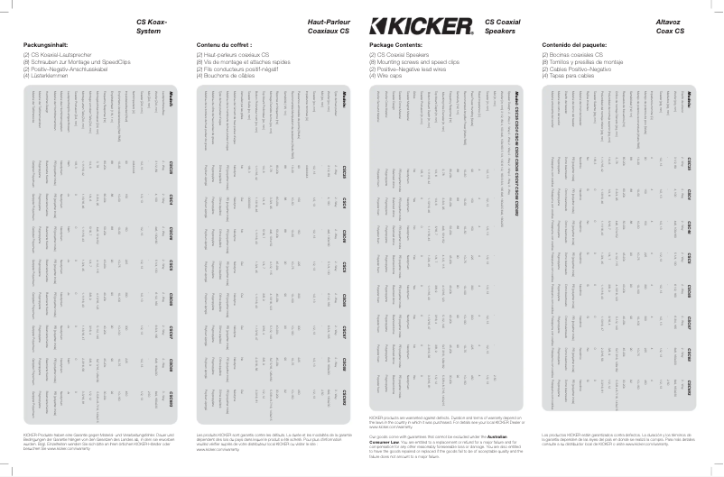 Imagen de la primera página del manual del dispositivo CSC35