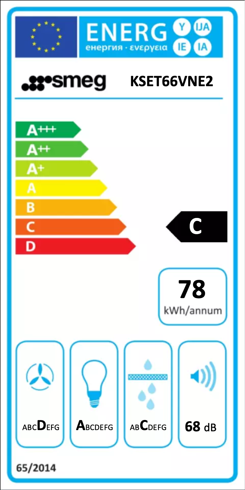 Página 1 del manual Etiqueta energética Smeg KSET66VNE2