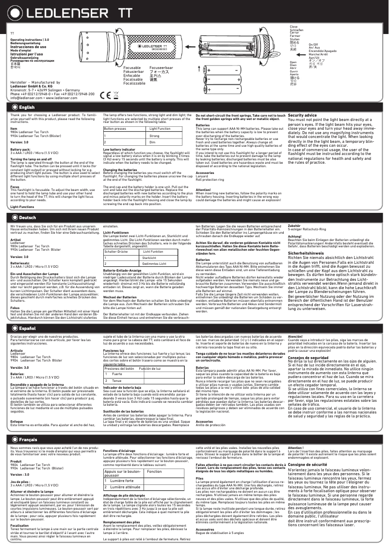Imagen de la primera página del manual del dispositivo TT
