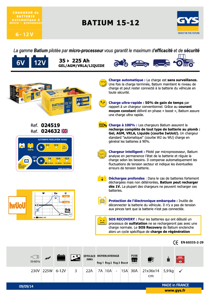 Imagen de la primera página del manual del dispositivo Batium 15.12