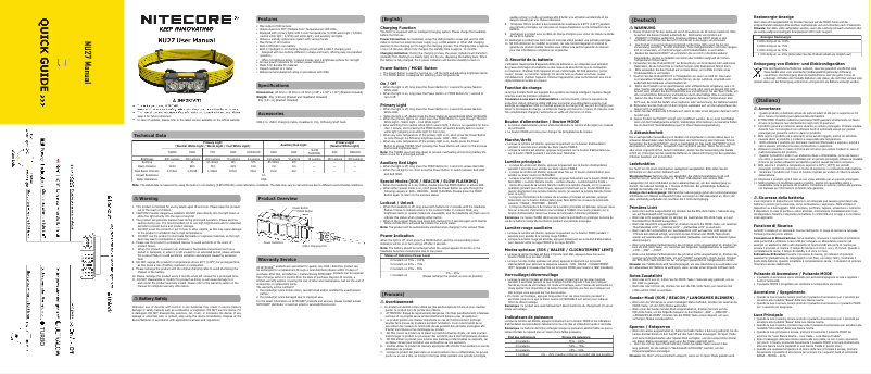 Imagen de la primera página del manual del dispositivo NU27