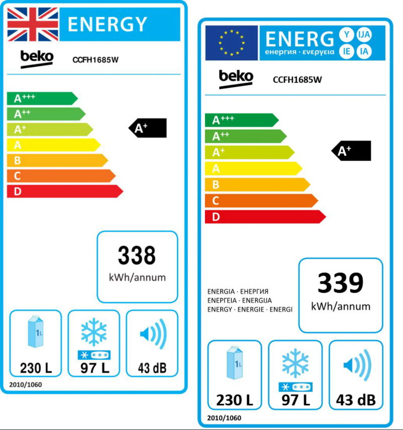 Imagen de la primera página del manual del dispositivo CCFH1685
