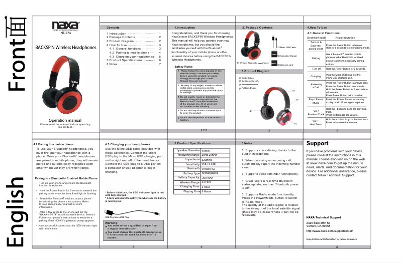 Imagen de la primera página del manual del dispositivo NE-974