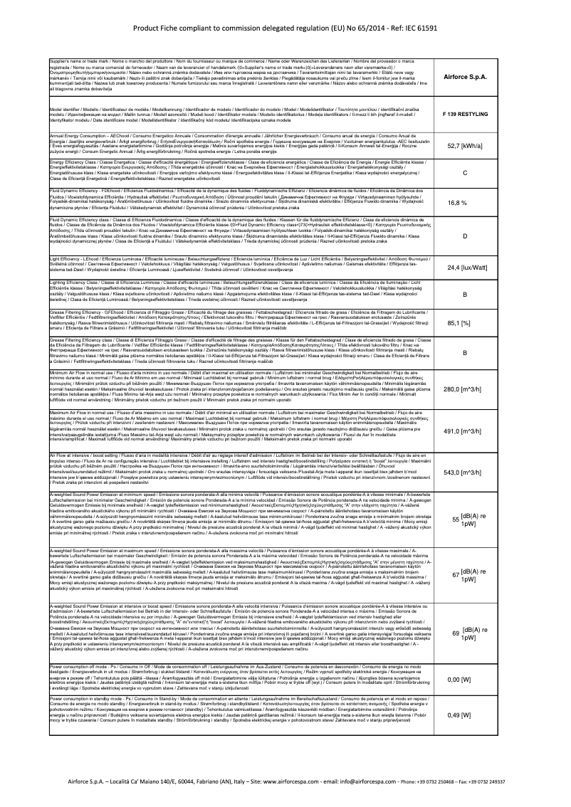 Página 1 del manual Ficha técnica Airforce F139 F