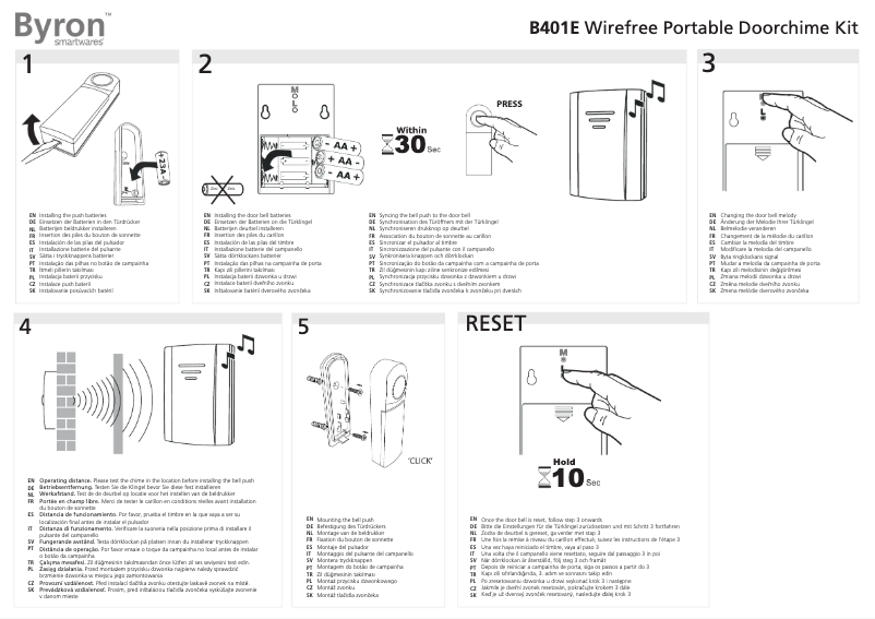 Imagen de la primera página del manual del dispositivo B401E