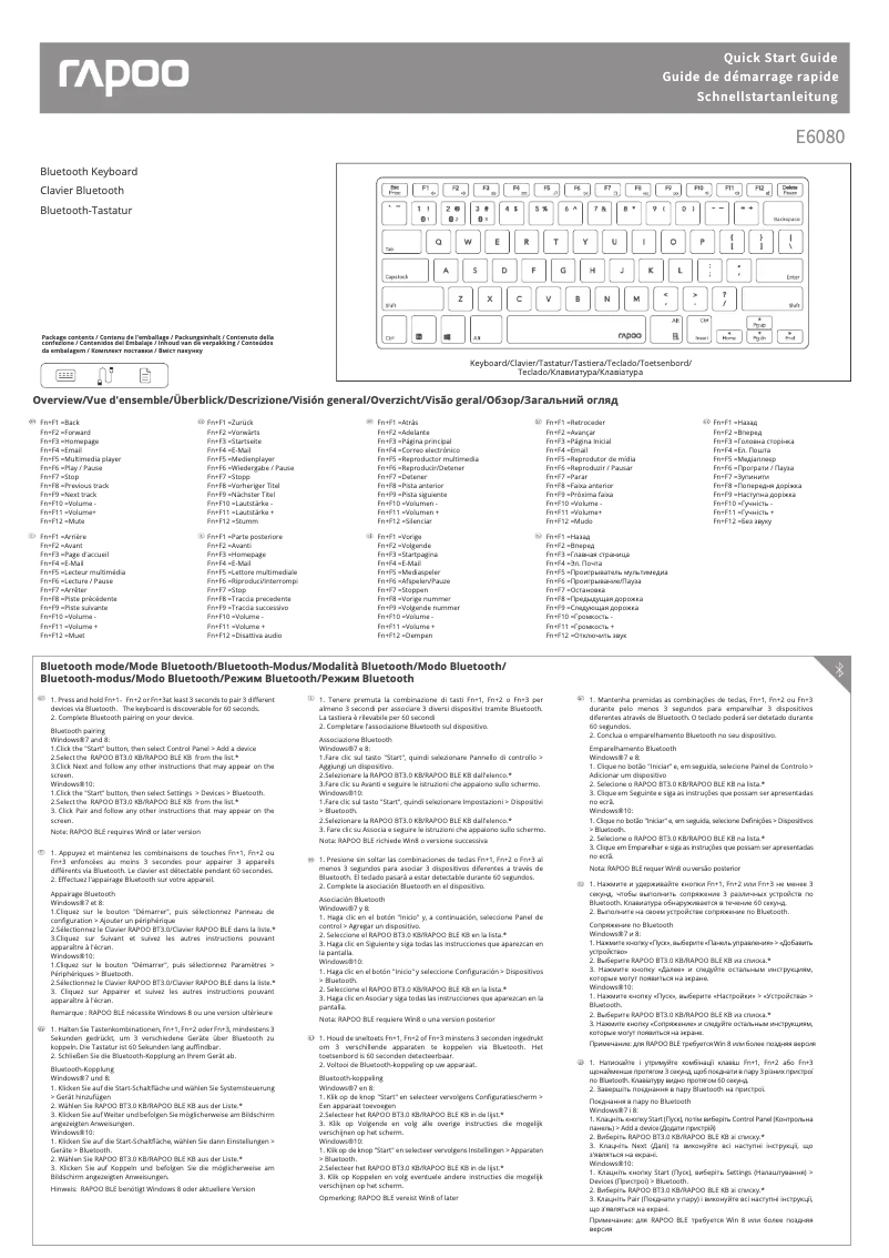 Imagen de la primera página del manual del dispositivo E6080