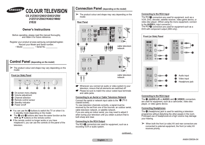 Imagen de la primera página del manual del dispositivo CS-21Z45MG