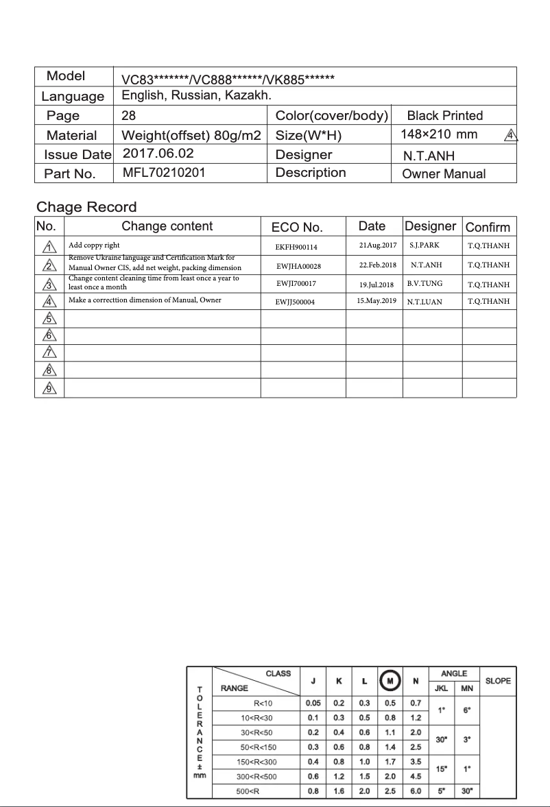 Página 1 del manual Manual de usuario LG VC83209UHAS