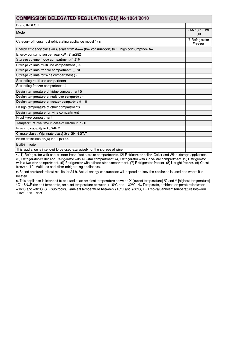 Imagen de la primera página del manual del dispositivo BIAA 13P F WD UK