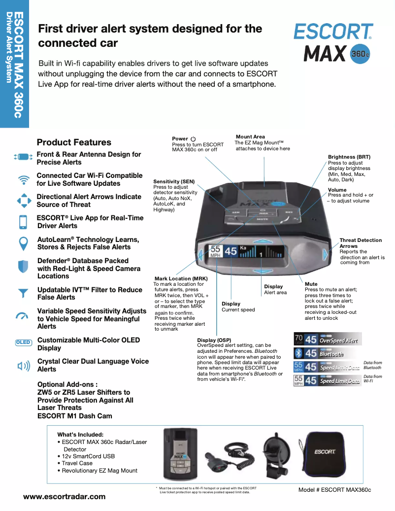 Página nº 1 - Ficha técnica Escort MAX 360c