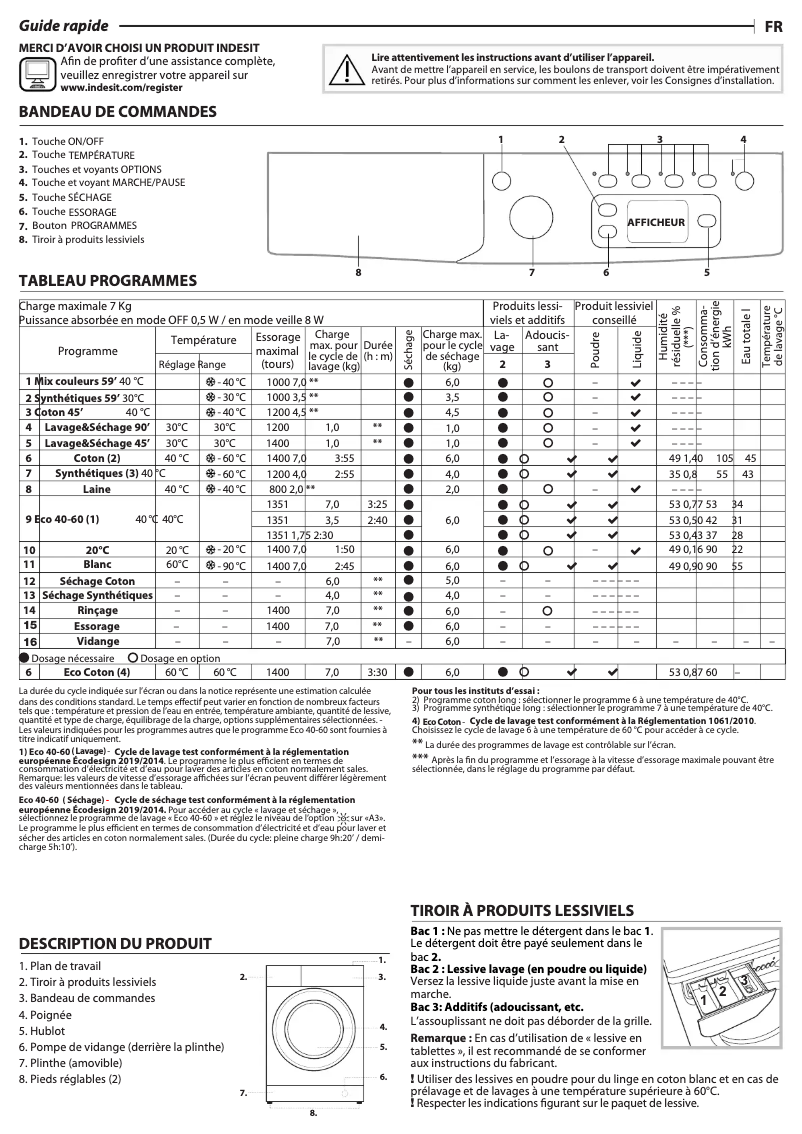 Página 1 del manual Manual de usuario Indesit EWDE761483WFR N