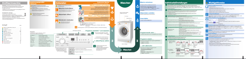 Página 1 del manual Manual de usuario Siemens WM14E360CH