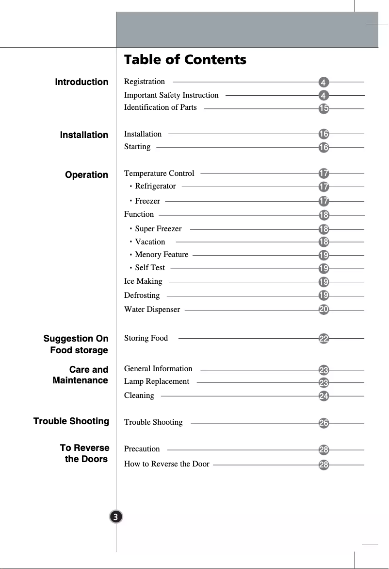 Imagen de la primera página del manual del dispositivo GR-F429BLC