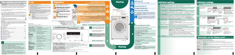 Página 1 del manual Manual de usuario Siemens WM14B276ES