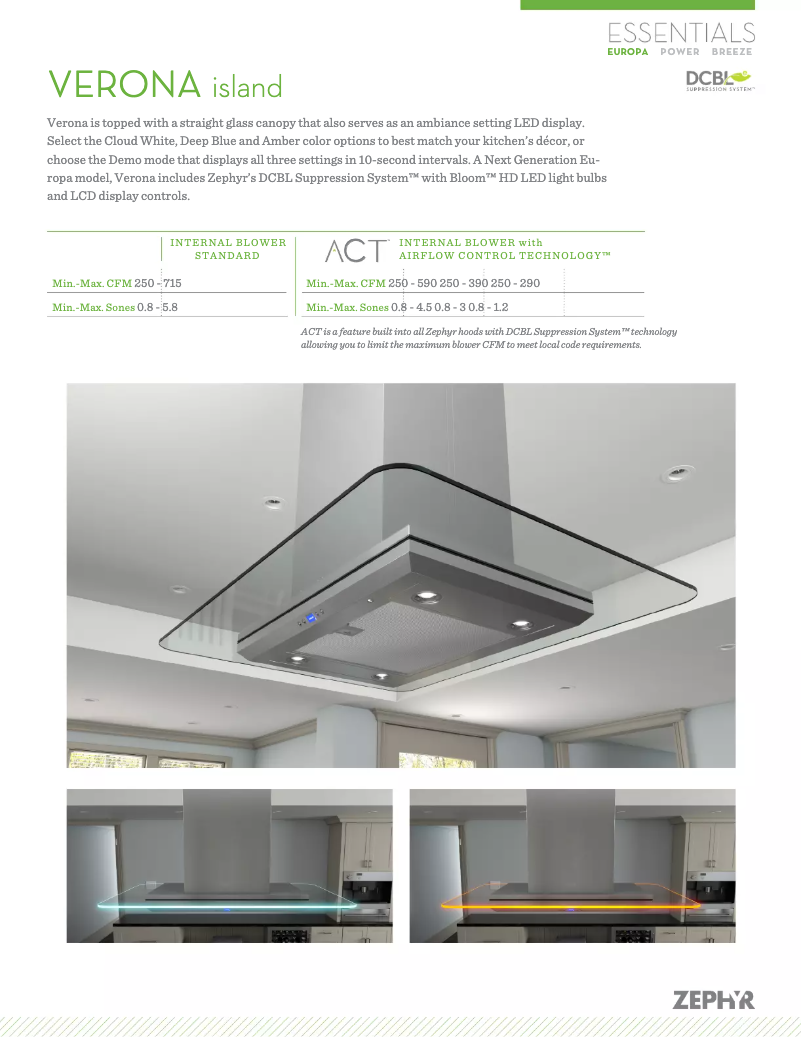 Imagen de la primera página del manual del dispositivo ZVNE42AG