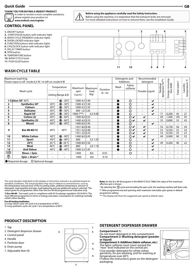 Página 1 del manual Manual de usuario Indesit BI WMIL 81485 UK