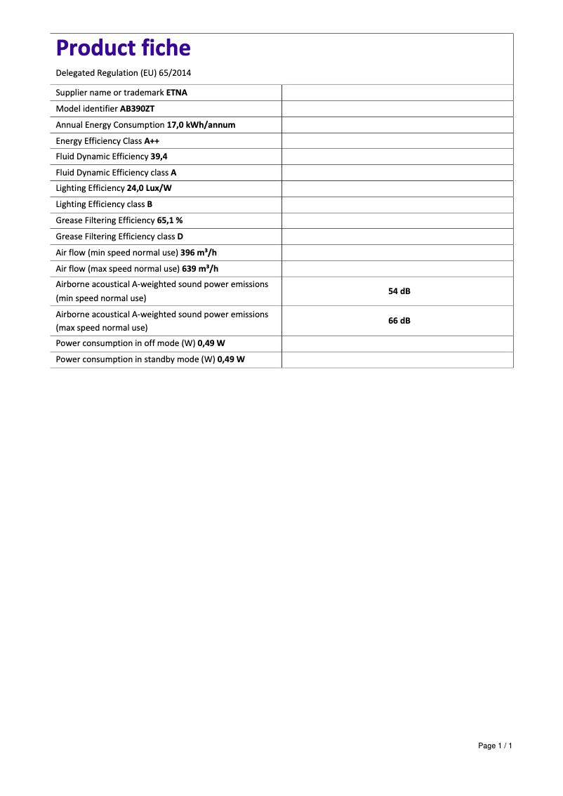 Imagen de la primera página del manual del dispositivo AB390ZT