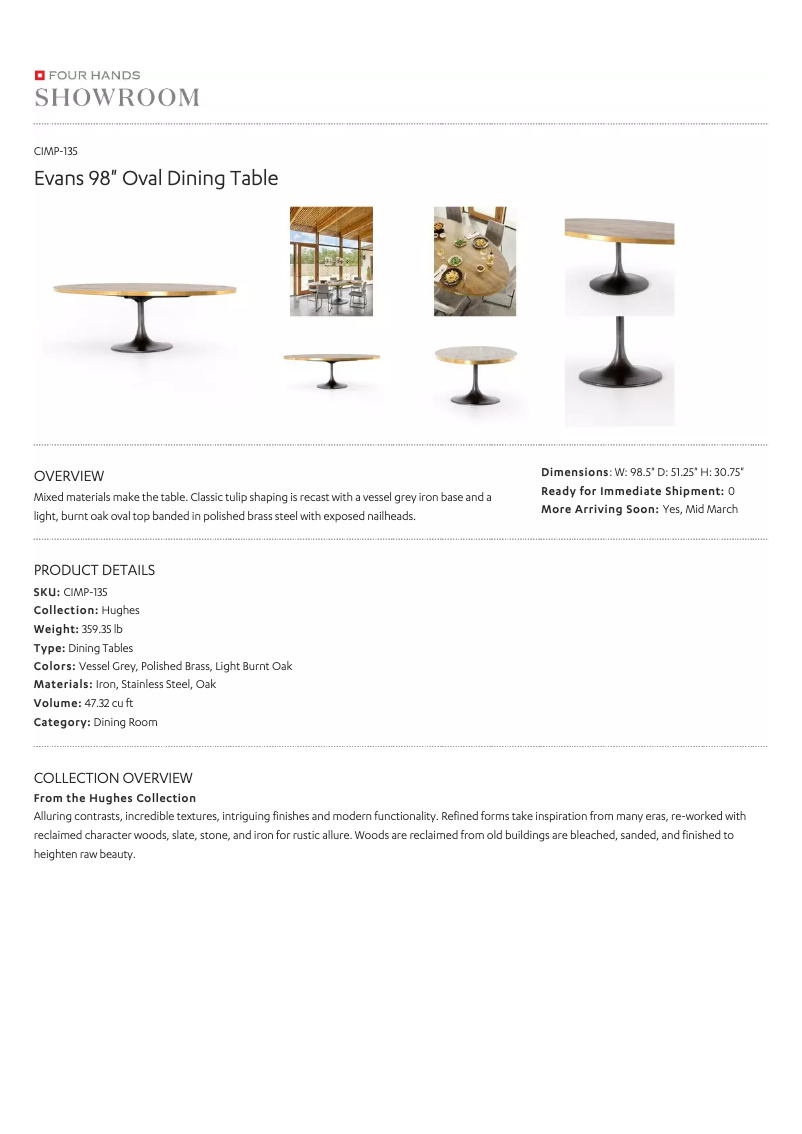 Página 1 del manual Manual de usuario Four Hands CIMP-135