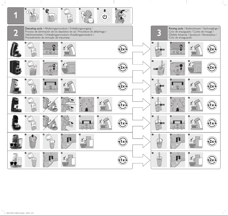 Imagen de la primera página del manual del dispositivo HD7006
