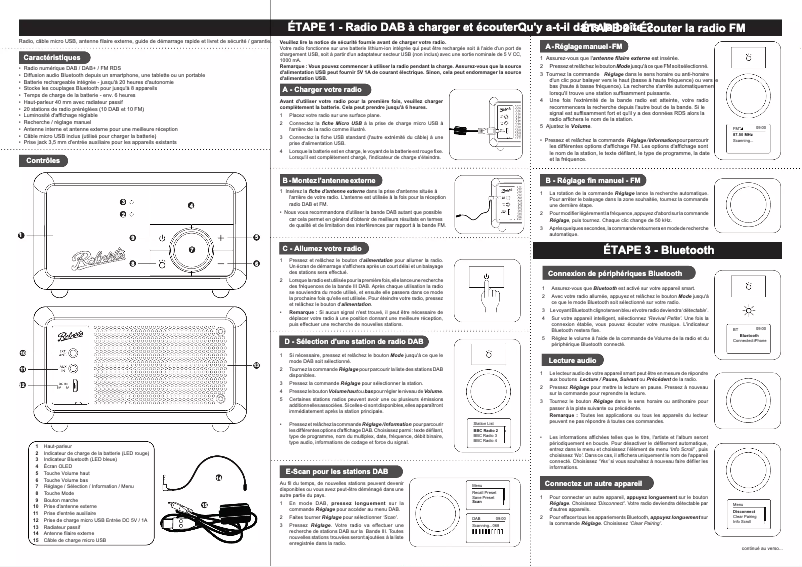 Página 1 del manual Manual de usuario Roberts Revival Petite