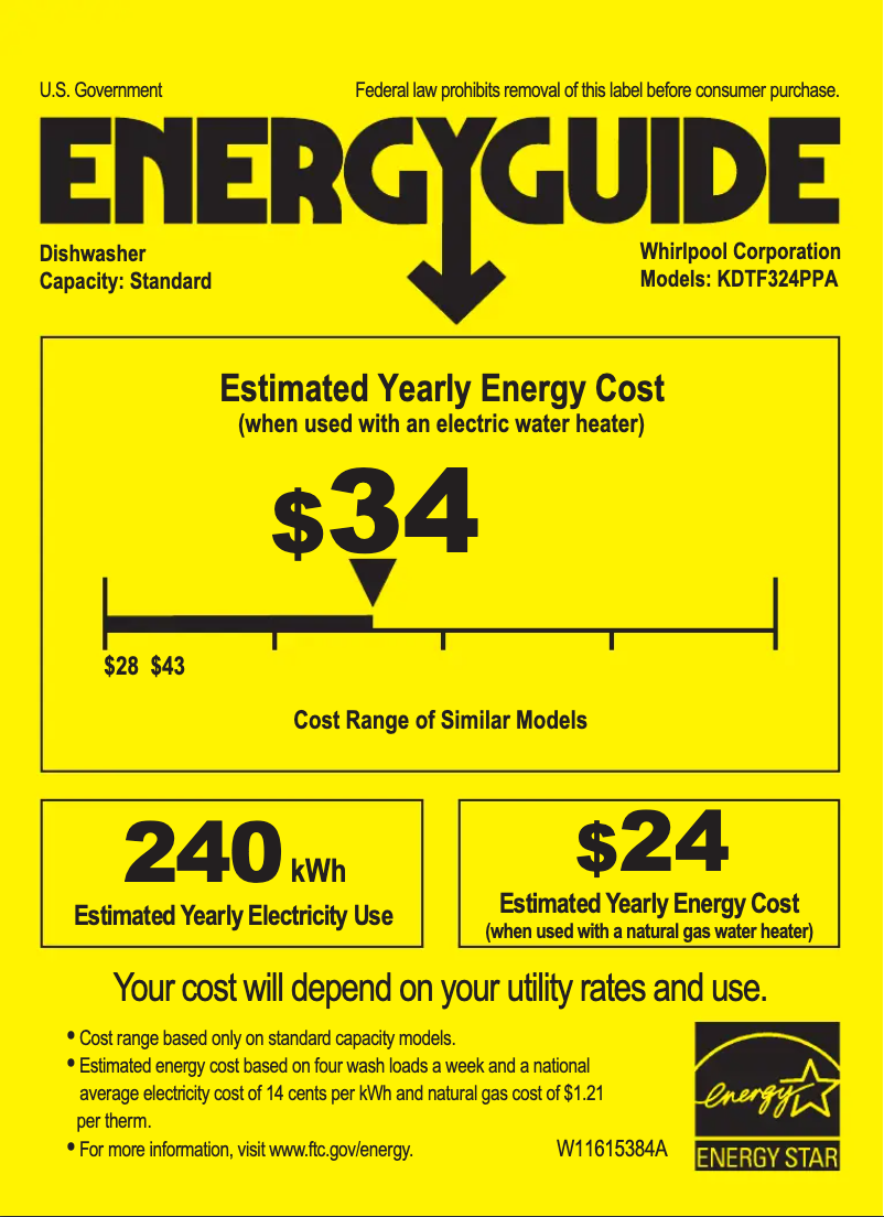 Página 1 del manual Etiqueta energética KitchenAid KDTF324PPA