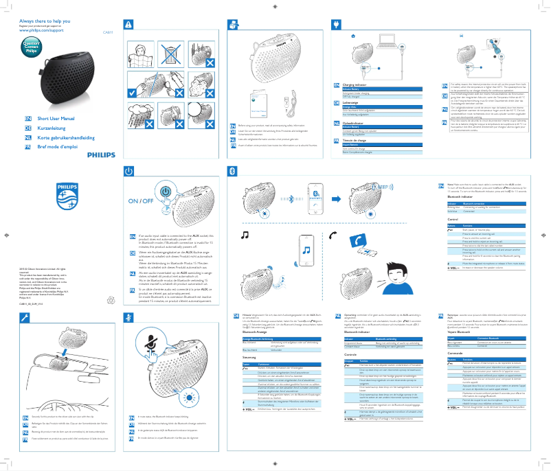 Página 1 del manual Manual de usuario Philips CAB11