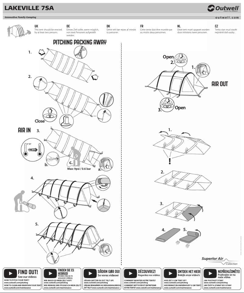 Imagen de la primera página del manual del dispositivo Lakeville 7SA