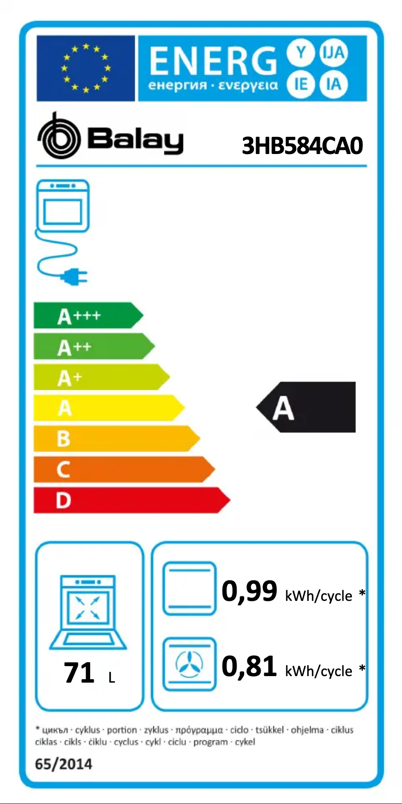Página nº 1 - Etiqueta energética Balay 3HB584CA0