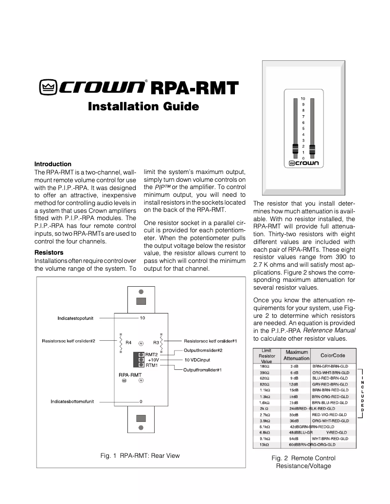 Imagen de la primera página del manual del dispositivo P.I.P.-RPA