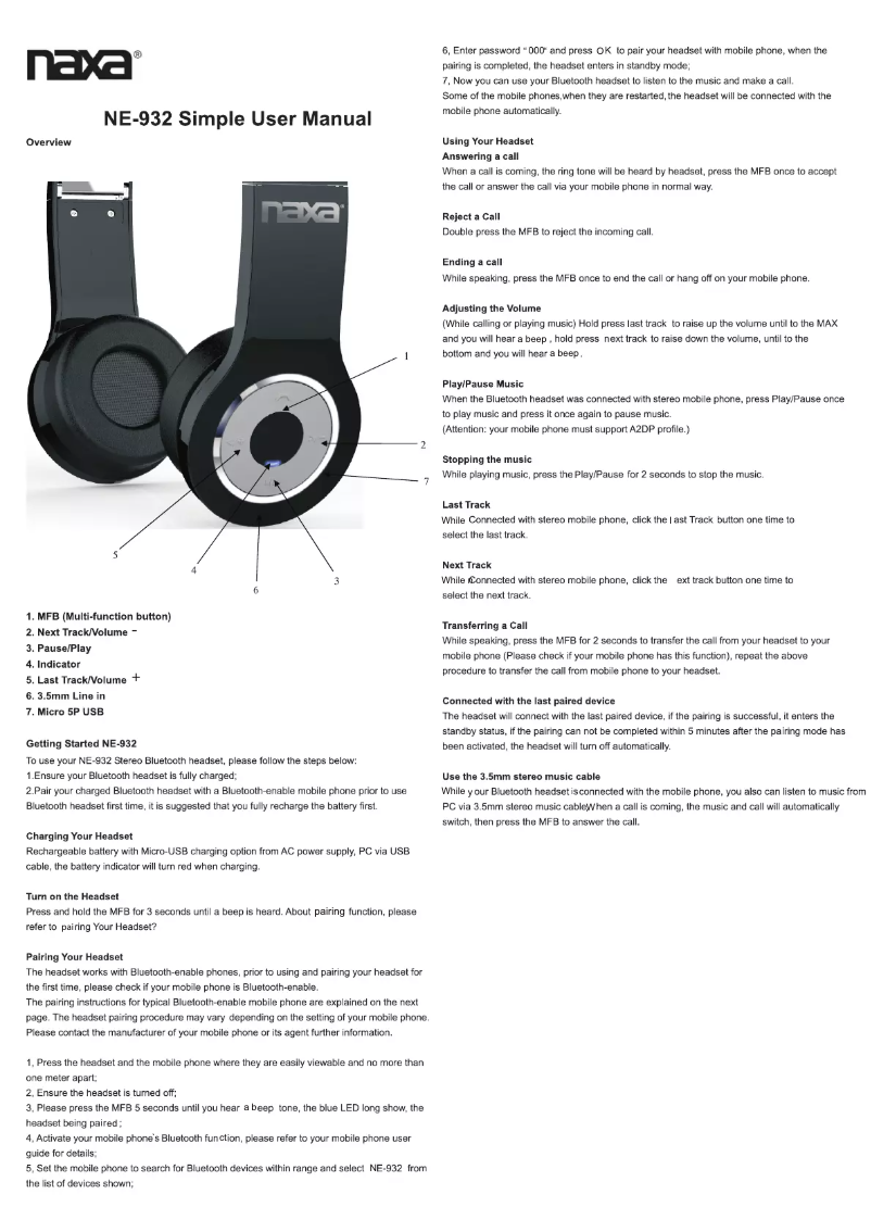 Imagen de la primera página del manual del dispositivo NE-932WH