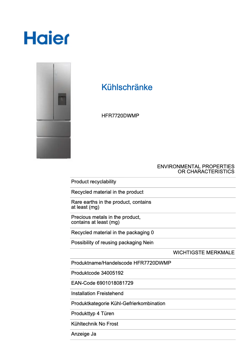 Imagen de la primera página del manual del dispositivo HFR7720DWMP
