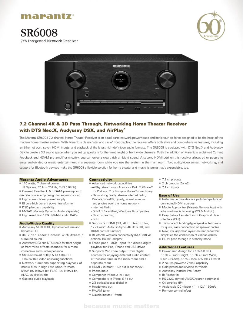 Página 1 del manual Ficha técnica Marantz SR6008
