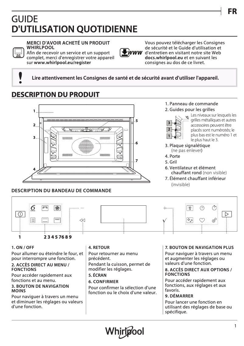 Imagen de la primera página del manual del dispositivo W6 ME450