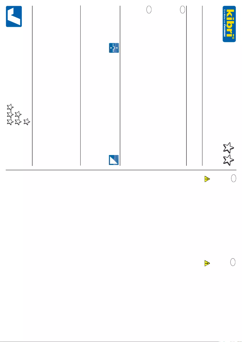 Página 1 del manual Manual de usuario Viessmann 38840