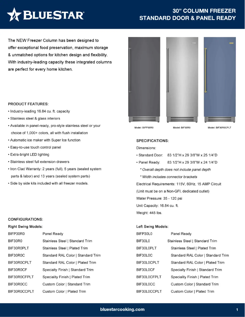 Imagen de la primera página del manual del dispositivo BIF30R0