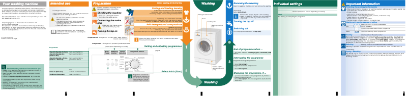 Página 1 del manual Manual de usuario Bosch WAE2008TEE