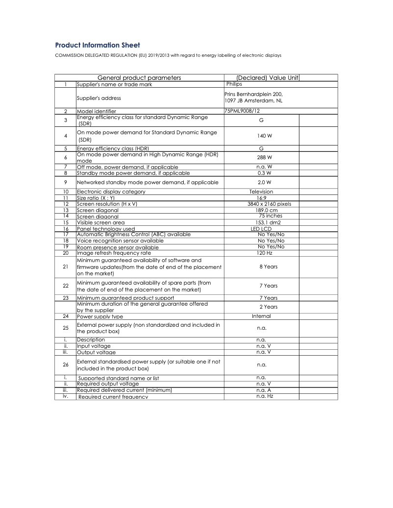 Imagen de la primera página del manual del dispositivo 75PML9008