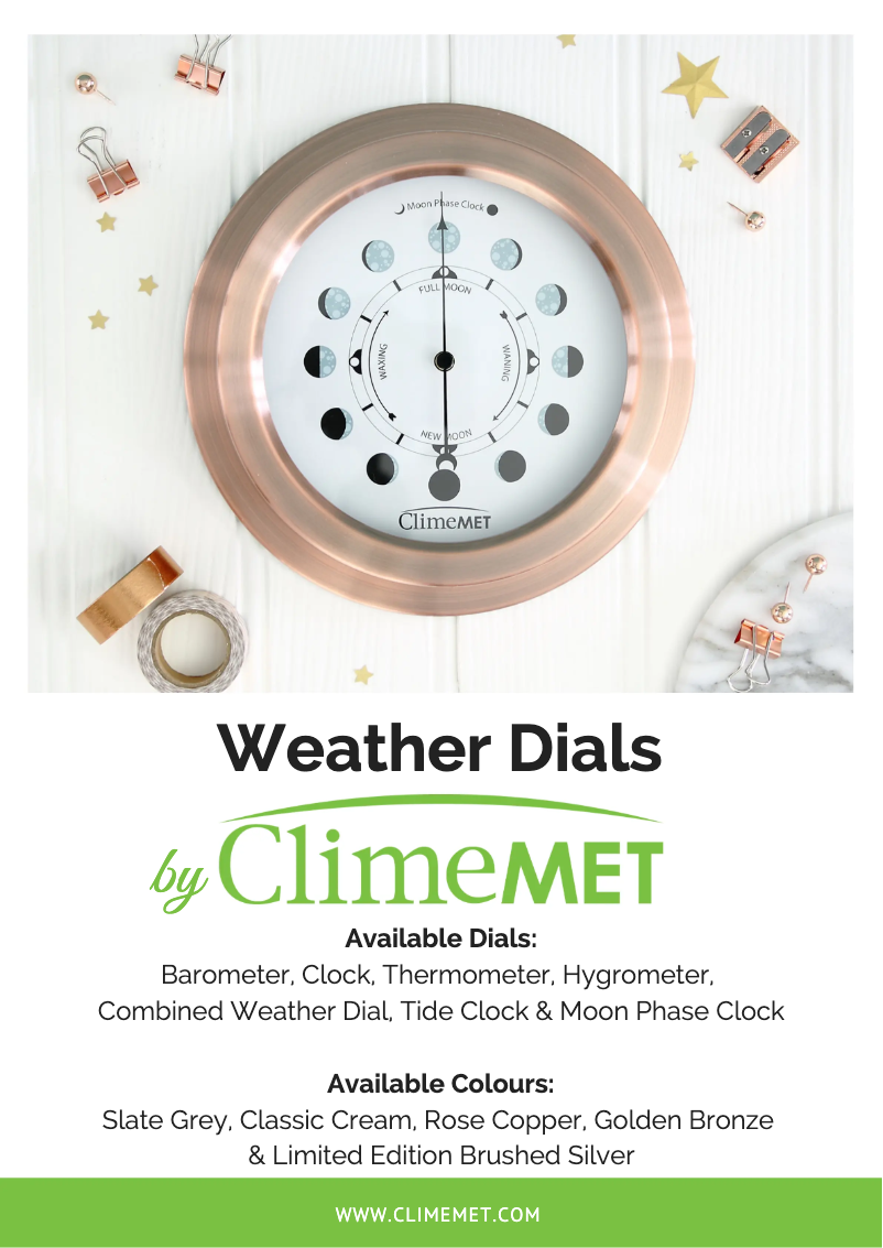 Imagen de la primera página del manual del dispositivo CM4306