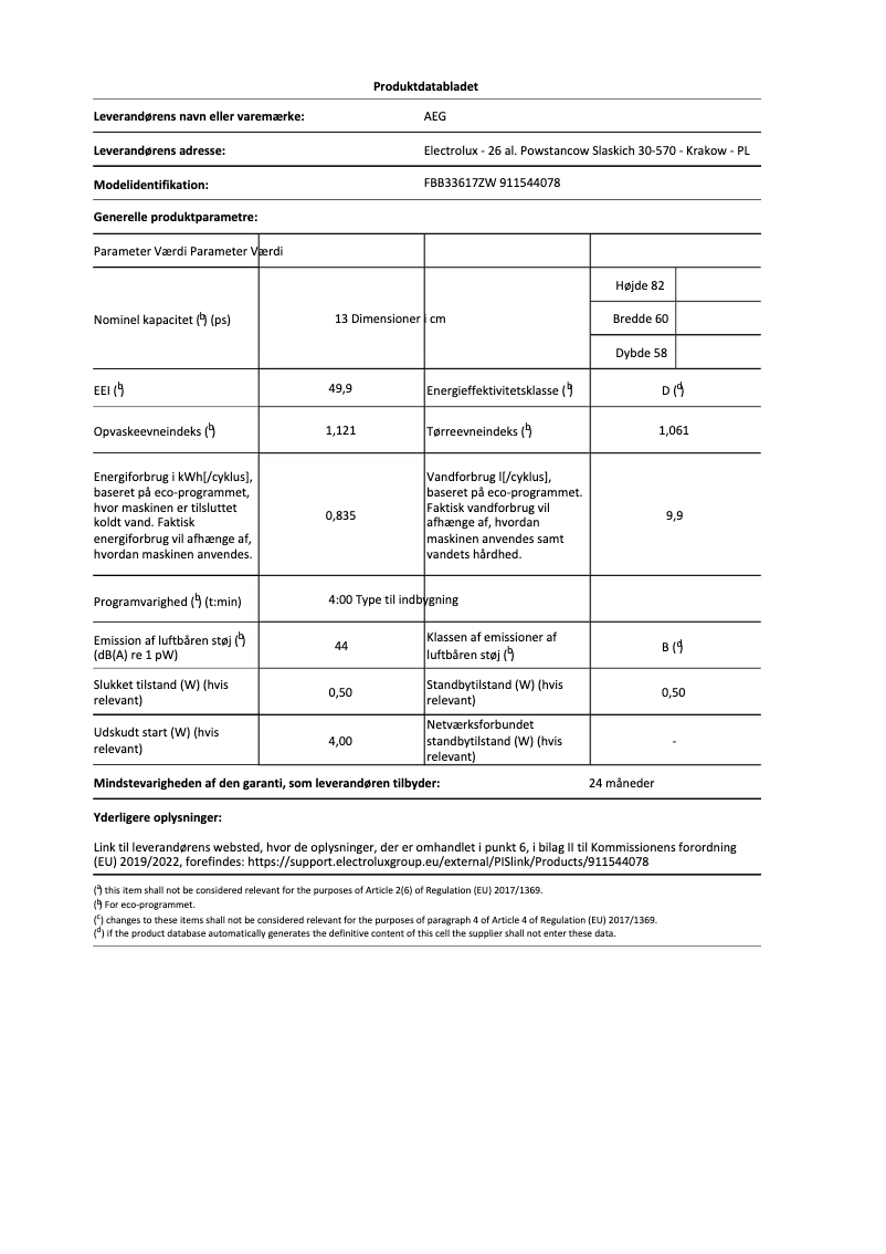 Página nº 1 - Ficha técnica AEG FBB33617ZW