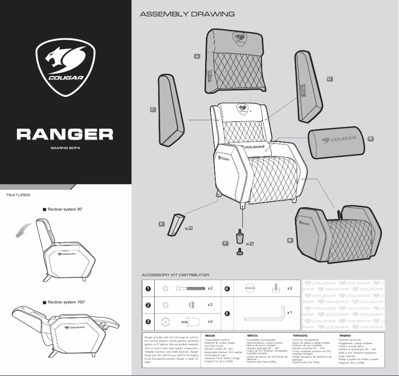 Imagen de la primera página del manual del dispositivo Ranger