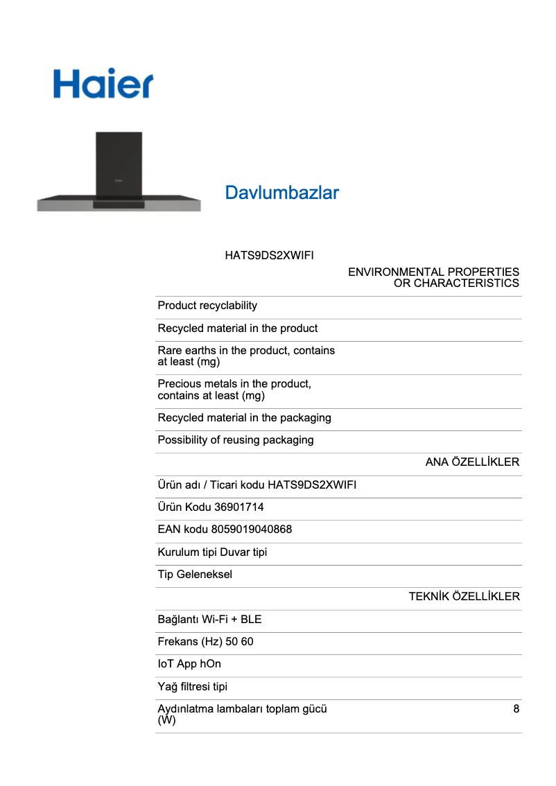 Página 1 del manual Ficha técnica Haier HATS9DS2XWIFI